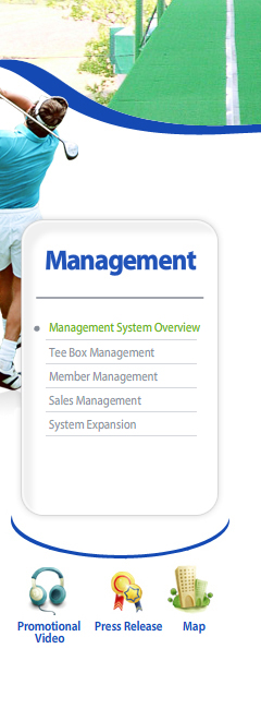 Management Leftmenu